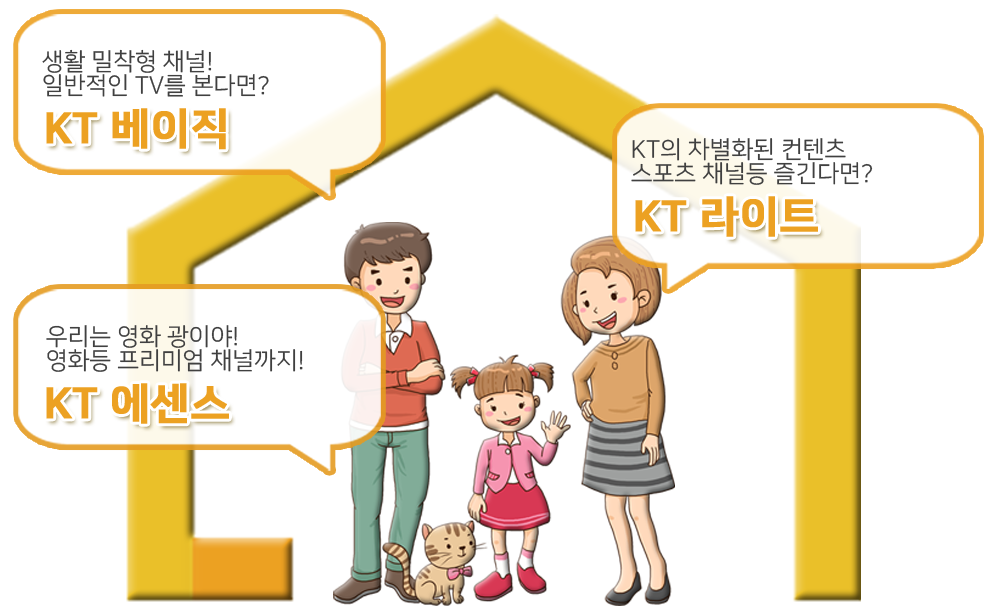 KTIPTV상품혜택